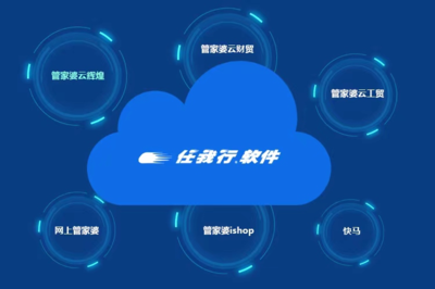 云軟件服務(wù) 數(shù)字化轉(zhuǎn)型的加速器與未來(lái)企業(yè)標(biāo)配