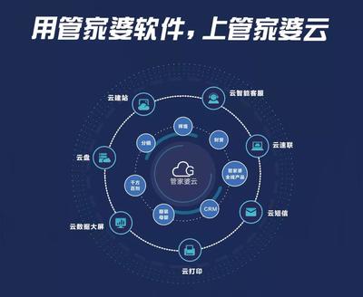 企業(yè)如何正確上云？新姿勢(shì)引領(lǐng)未來(lái) 深度解析云軟件服務(wù)的實(shí)施之道